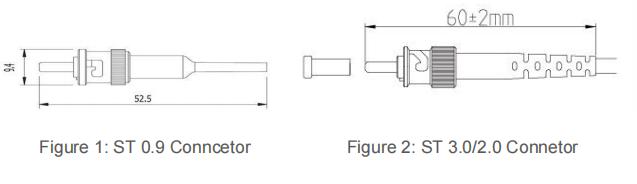 ST Connector SM/MM FTTH product view