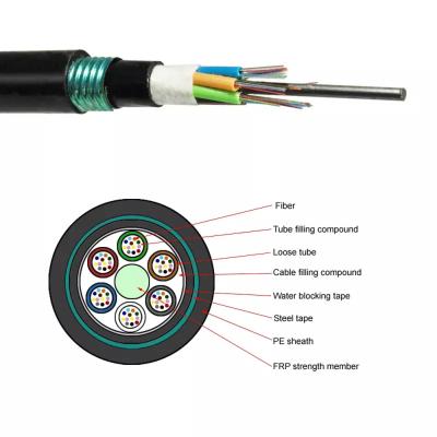 China Loose Tube Fiber Optic Cable Double Jacket Armored Direct SM FO Cable for sale