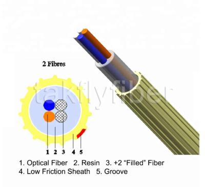 중국 2 - 24Fibers EPFU Air Blown Fiber Low Friction Micro Fiber Optic Cable 판매용