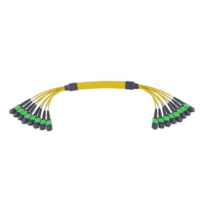 China cable del desbloqueo de la fibra óptica MPO MTP de 96F 192F unimodal en venta