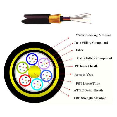 China 12F 24F 48F 96F 144F SM Outdoor Aerial ADSS Fiber Cable Span 100M 120M 150M PE Double Sheath for sale
