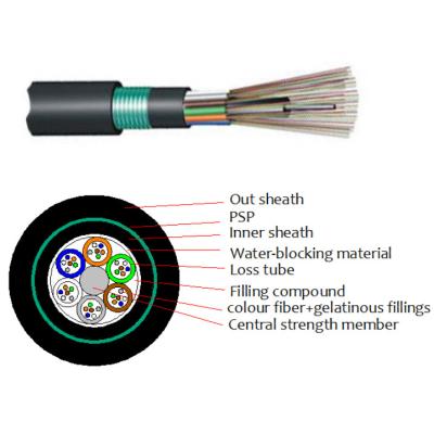 China GYFTY53 GYTY53 Direct Buried Outdoor Armored 24 Fiber Optic Cable 12F 48F 96F 144F SM for sale