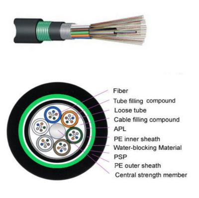 China Cable de transmisión al aire libre enterrado directo de Armor Tape Double Sheath Fibre del cable óptico de GYFTA53 GYTA53 en venta
