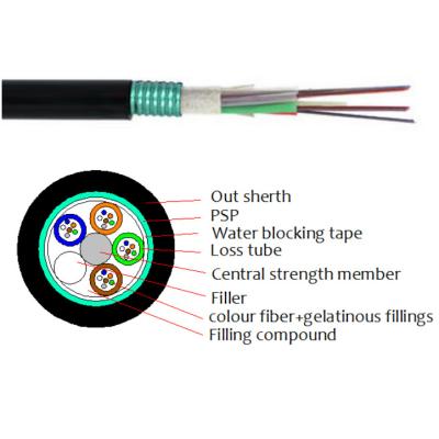 China GYFTS GYTS Underground Duct Outdoor Armored Fiber Optic Cable PE Sheath Rodent Resistant for sale