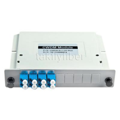 China LGX Box 8 Channels Passive CWDM Mux Demux Insert Type 1270nm 1610nm For Cellular for sale