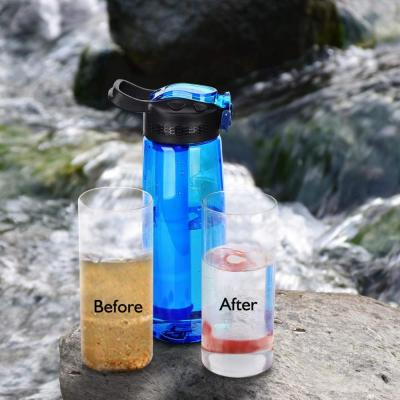 China PP PE ABS Camping Filter Bottle 1500ml Sustainable Straw Type for sale