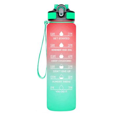 China Customized Tritan Hydromate Water Bottle With Straw Ergonomic Handle for sale