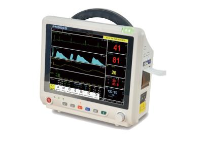 China ISO White LED Vital Signs Patient Monitor ECG Spo2 RESP Hospital Vitals Machine for sale