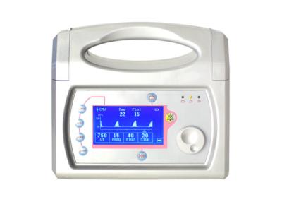 China Compact First Aid Portable Icu Ventilator Hospital 1 Bpm To 100 Bpm Intensive Care for sale