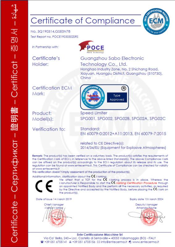 Certificate of Compliance - SABO Electronic Technology Co.,Ltd
