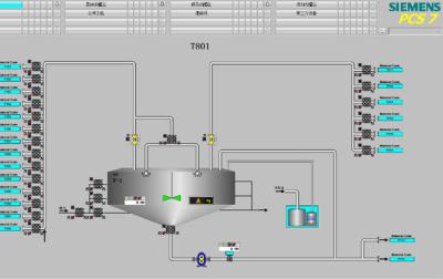 China Sistema da DCS do sistema de controlo distribuído ISO 3A da DCS dos produtos químicos à venda