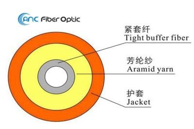 China Yellow Simplex Fiber Optic Cable Single Mode Multimode PVC LSZH OFNP Jacket for sale