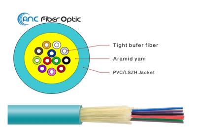 China Distribution Fiber Optic Cable PVC LSZH Jacket 4F 6F 12F 16F 24F 36F 48F for sale
