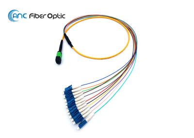 China 2 Meters Fiber Optic Ethernet Cable , Fan Out Fiber Cable Assembly MPO Male To 12 X LC for sale