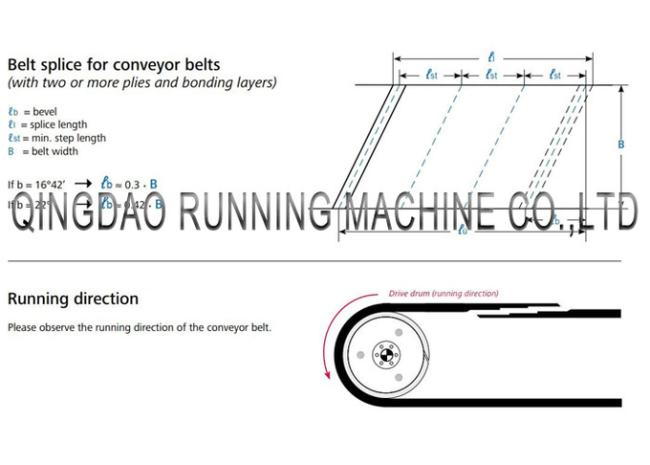 Lightweight Aluminum Structure 1400mm Width Rubber Conveyor Belt Joint Splicer 3