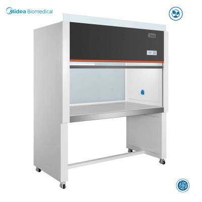China Midea Biomedical Laminar Flow Benches for sale