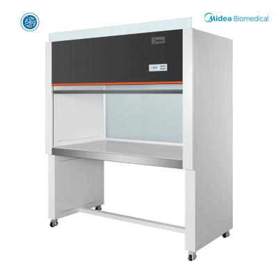 China Biomedical Laminar Flow Benches / Bio Clean Bench MCB-840VA With 4μM Vibration Control for sale