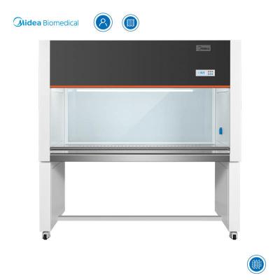 China MCB-1640va Vertical Laminar Flow Benches Double Person Laminar Flow Hood Clean Bench for sale