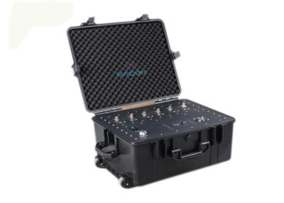China VHF UHF Manpack Jammer de alta potencia 300W 6 bandas Protección VSWR para Walkie Talkie en venta