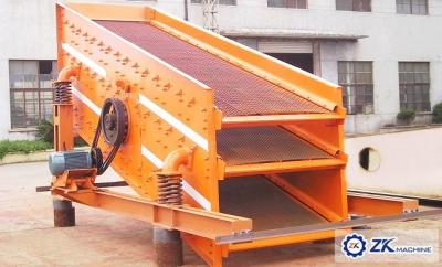 China 10-600 T/H Vibro Sand Screening Machine, Linear Motion Vibrating Screen for sale