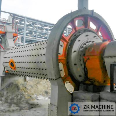 China Large Scale Aluminum Powder 0.8TPH 230TPH Ball Mill Grinder for sale