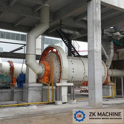 China Horizontal Silica Sand Ball Mill High Reputation 0.23-4.8 T/H Stable Running for sale