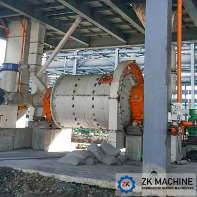 China Various Ores Wet Type 220TPH Mineral Grinding Mill for sale