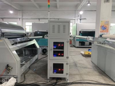 China 100W UV LED Curing Machine For Manual Control 200mm*200mm Curing Area à venda