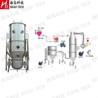 China Máquina de secagem por pulverização química para alimentos grânulos de pó em leito fluidizado granulação por pulverização à venda