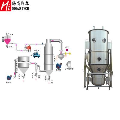China Fluidized Bed Granulator Machine 380V Fluid Bed Spray Granulator for sale