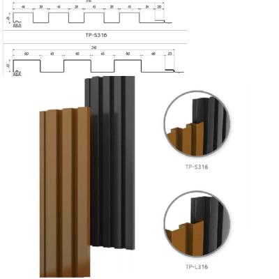 China Metallwand-Umhüllung, die Maschinen-Kasten Rib Wall Cladding Type bildend rollt zu verkaufen