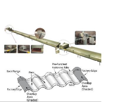 Κίνα Ντυμένο ο Stone κεραμίδι στεγών μετάλλων που κατασκευάζει τη μηχανή PPGI Rollformer προς πώληση