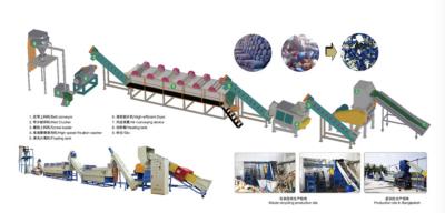 Chine Le PE pp CHOIENT la ligne de lavage de réutilisation en plastique 1000 Kg/Hr de flocons à vendre
