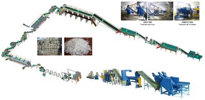 China 50HZ 380V Plastic Washing Recycling Line 2000 Kg/Hr for sale