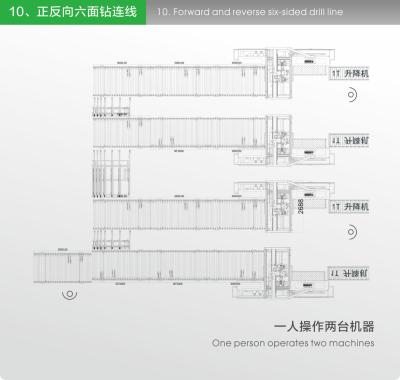 China linha de produção de madeira da mobília do painel de 300mm 6 seis maquinarias aborrecidas tomadas partido do CNC à venda