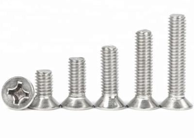 China SS210 Stainless Steel Metal Screws SGS Galvanized Shoulder Eye Bolts for sale