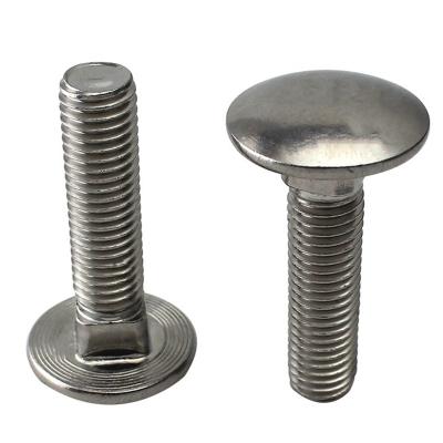 China Stainless Steel Fasteners Bolts Nuts Washers 904l UNS N0804 DIN1.4539 for sale