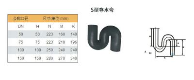 China O tipo armadilha do PVC S do plástico galvanizou o encaixe de tubulação do encanamento com Cleanout/furo da verificação à venda