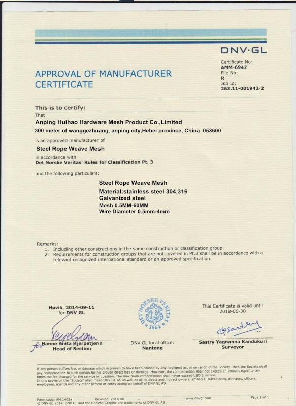 MANUFACTURER CERTIFICATE - Huihao Hardware Mesh Product Limited