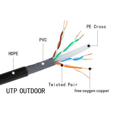 China 24AWG Bare Copper Network Cable Utp Cat6 Outdoor Anti Freezing Grey / Blue for sale