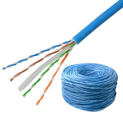 China 1000ft UTP CAT6 Network Cable For Internet Fast Transfer for sale