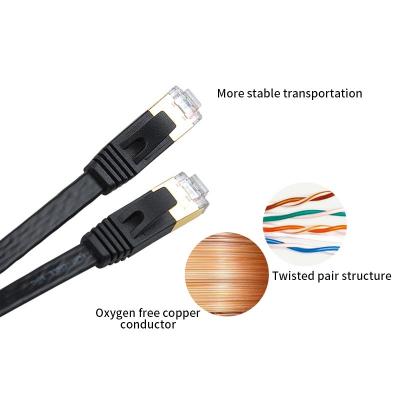 China 24 AWG Sftp Cat7 Flat Patch Cord Cable PVC Jacket for sale