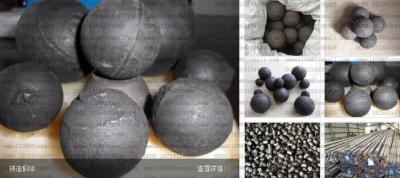 China 1.57 inch Forged  Steel Grinding Balls 40mm Dia. 50Mn Manganese Steel for Mining Plant for sale