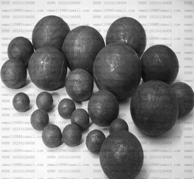 China 3.54 Inch 90MM Dia. Quality Forged Steel Ball Alloy Steel Chemical Composition Making Mine  for sale
