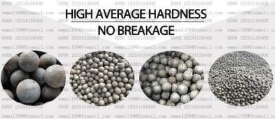 China 5.9 Inch 150mm Diameter Steel Grinding Ball Forged High Volume Hardness to Broken Mines for sale