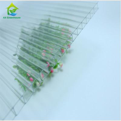 China 2.1m Width 2 Layers PC Hollow Board UV Resistant Greenhouse Cover Materials for sale