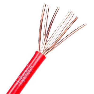 China Single Core Copper Conductor PVC Insulated Electrical Wire with Customizable Options for sale