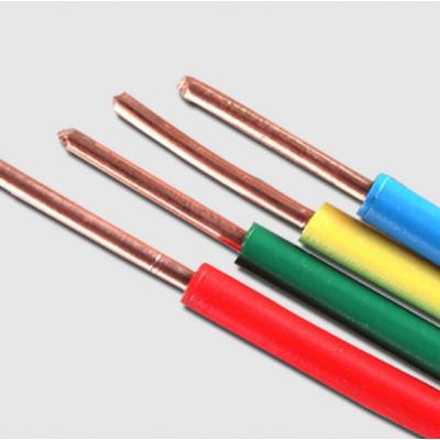 China Low Smoke Halogen-Free Flame Retardant Copper XLPE Insulated Wires for sale