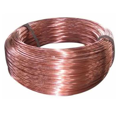 China IEC bare Copper Conductor Wire  low voltage For Construction  0.2mm2 à venda