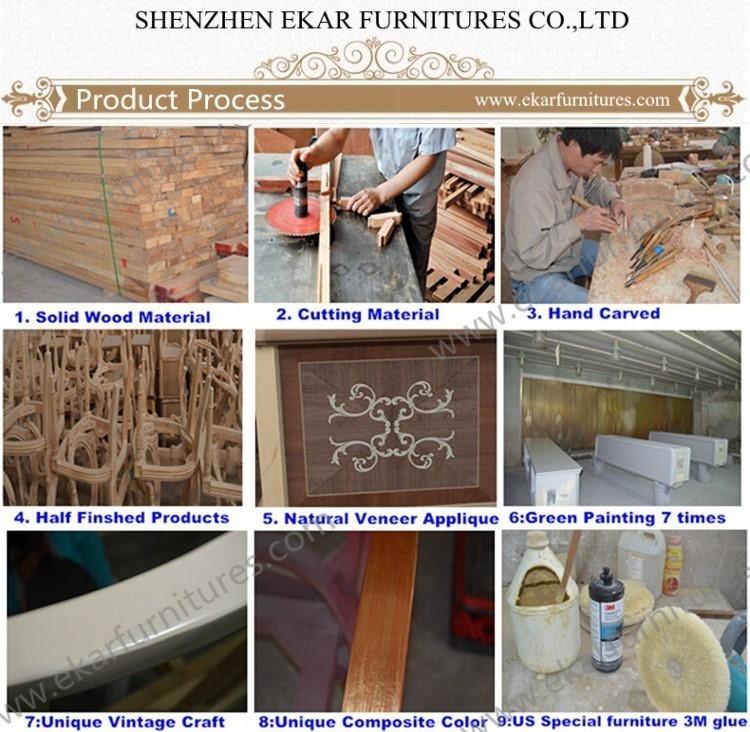 Verified China supplier - Shenzhen Ekar Furniture Company